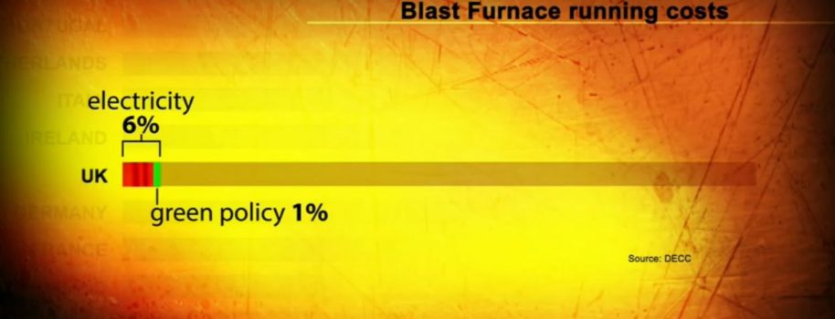 Referendum Blog: April 7