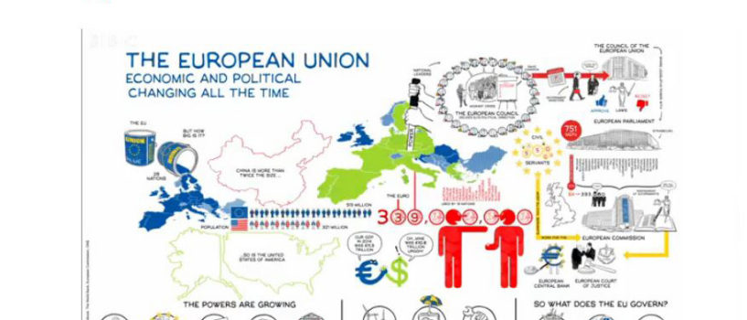 Referendum Blog: May 11